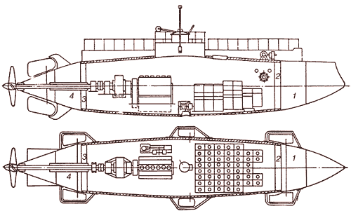 Diagrama de tanques del Submarino Delfin