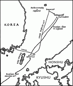Batalla de Tsushima. Movimientos Nocturnos